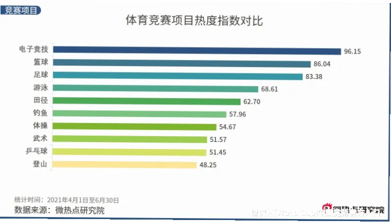 专业赔率数据分析，精准覆盖全球主流赛事